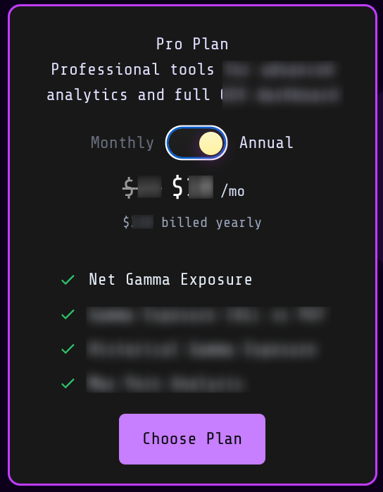 Figure 2: Pro Plan Yearly