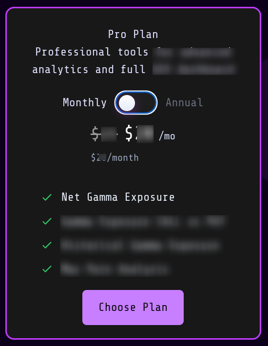 Figure 1: Pro Plan Monthly