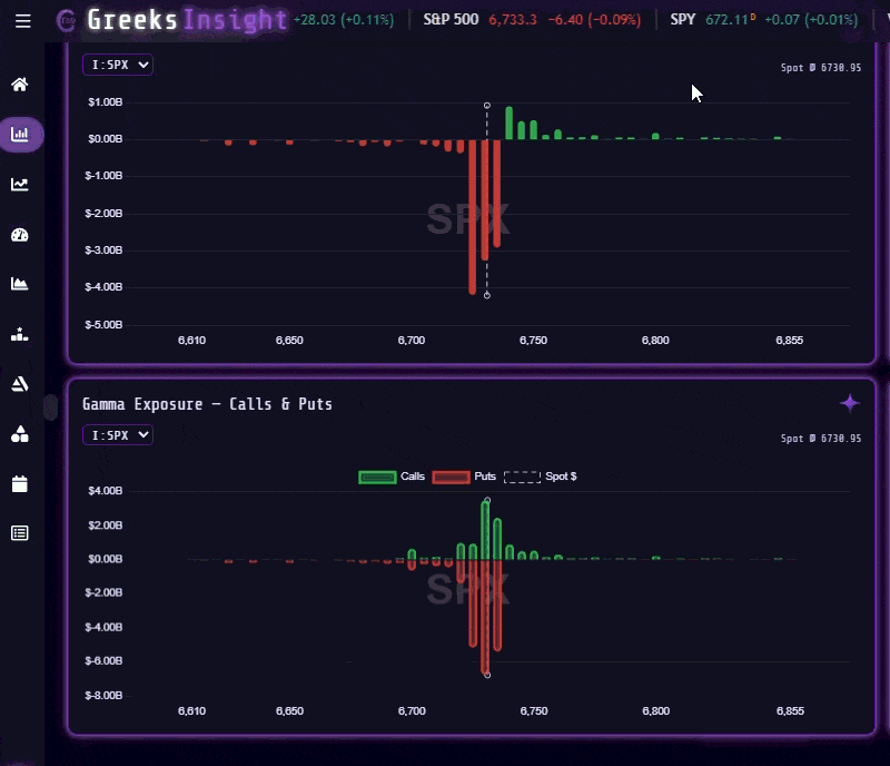 Figure 1: Sidebar Interaction
